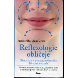 Reflexologie obličeje