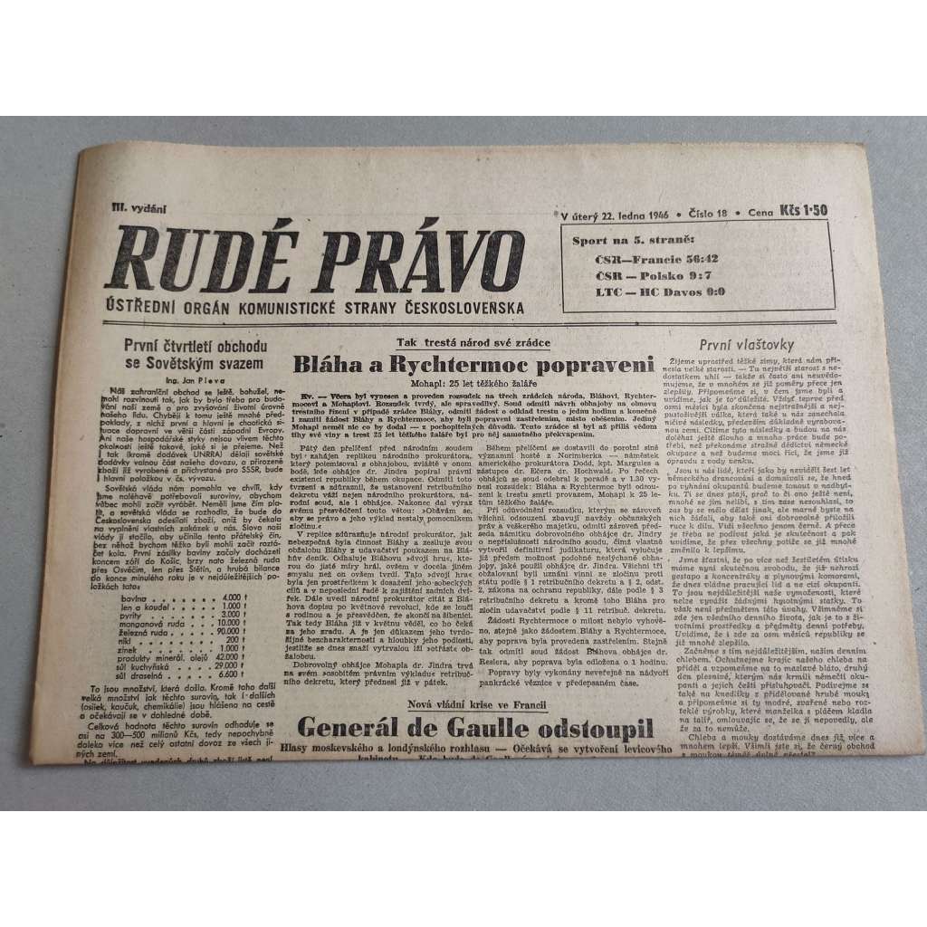 Rudé právo (22.1.1946) - staré noviny
