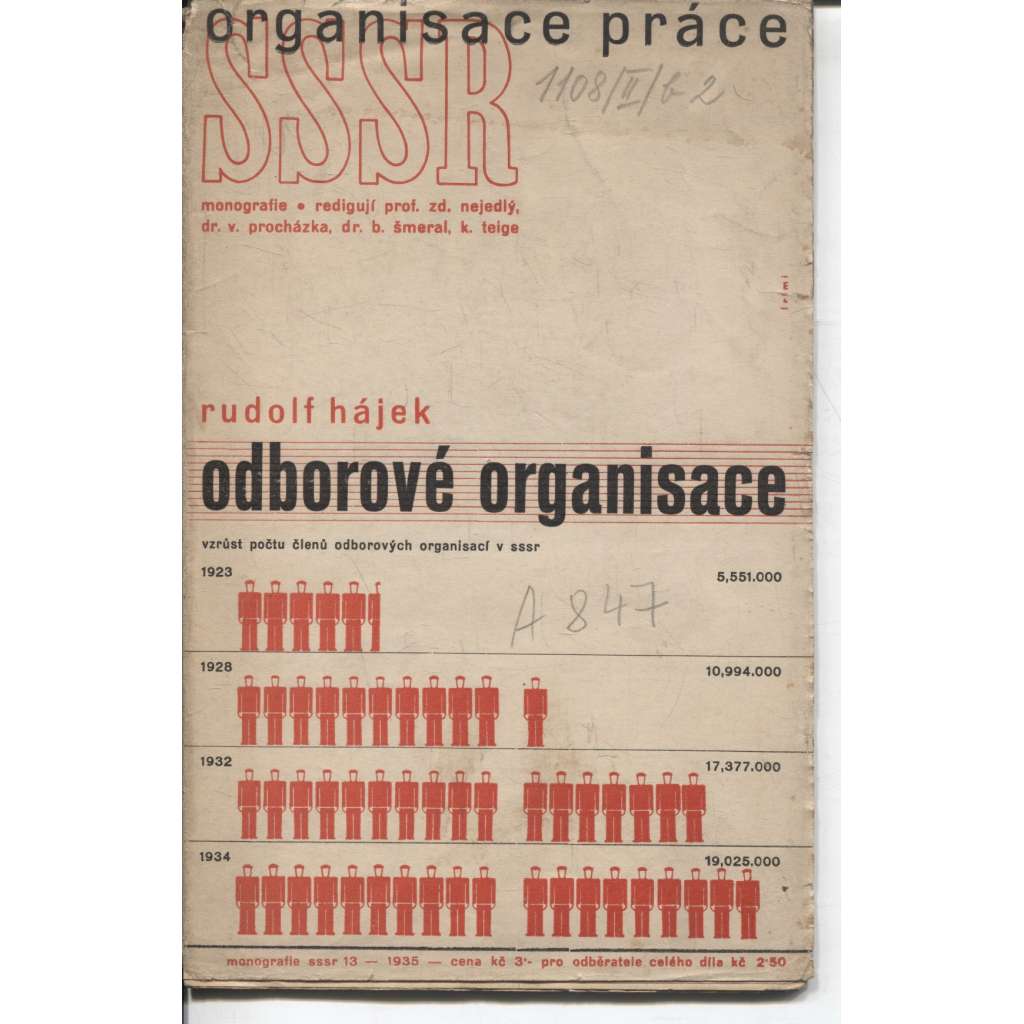 Monografie SSSR: Odborové organisace (odbory)