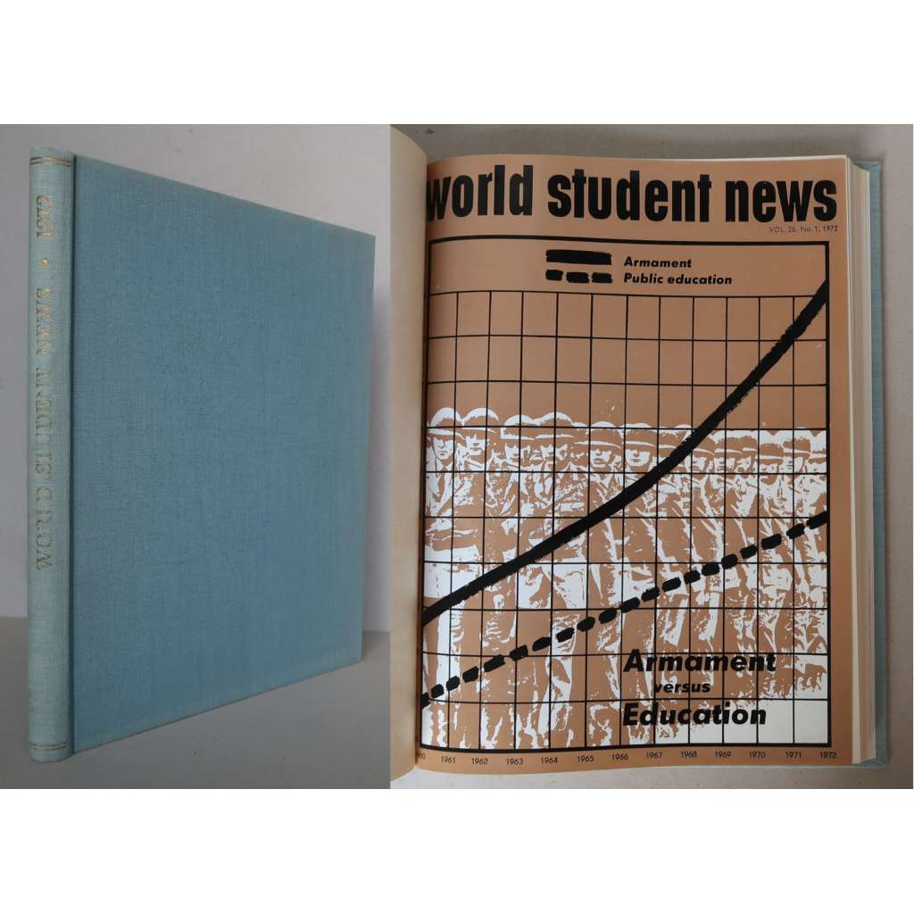 World Student News. Magazine of the International Union of Students, Vol. 26, 1972, Nos. 1-12 [Mezinárodní svaz studenstva, studentský časopis východního bloku, propaganda, antiimperialismus, antikolonialismus]