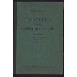 Tabellen für den Behälter- und Kesselbau. Herausgegeben vom Zimmermann & Co. Maschinenfabrik Ludwigshafen am Rhein [kotle, tabulky]